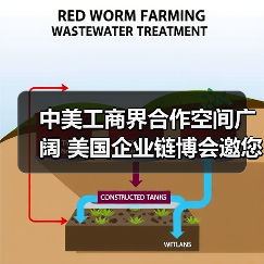 中美工商界合作空间广阔 美国企业链博会邀您共襄(图1) 中美工商界合作空间广阔 美国企业链博会邀您共襄(图1)