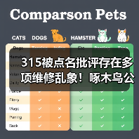 315被点名批评存在多项维修乱象！啄木鸟公示整改方案（图2）