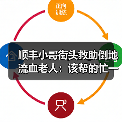 顺丰小哥街头救助倒地流血老人：该帮的忙一定要帮！（图2）