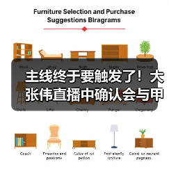 主线终于要触发了！大张伟直播中确认会与甲亢哥见面（图1）