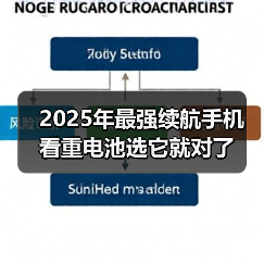 2025年最强续航手机 看重电池选它就对了（图3）