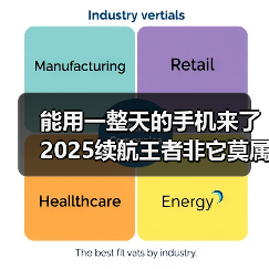 能用一整天的手机来了 2025续航王者非它莫属(图4) 能用一整天的手机来了 2025续航王者非它莫属(图4)