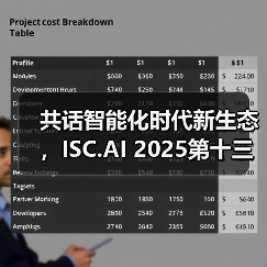 共话智能化时代新生态，ISC.AI 2025第十三届互联网安全大会在京开幕（图3）