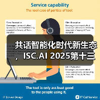 共话智能化时代新生态，ISC.AI 2025第十三届互联网安全大会在京开幕（图4）