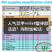 人气歌手milet暂停部分活动！向粉丝喊话：健康第一！（图3）