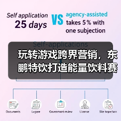 玩转游戏跨界营销，东鹏特饮打造能量饮料赛道的年轻化矩阵（图3）