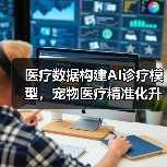 医疗数据构建AI诊疗模型,宠物医疗精准化升级(图4) 医疗数据构建AI诊疗模型,宠物医疗精准化升级(图4)