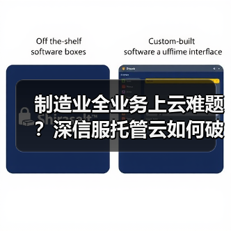 制造业全业务上云难题?深信服托管云如何破解私有云瓶颈?(图3) 制造业全业务上云难题?深信服托管云如何破解私有云瓶颈?(图3)