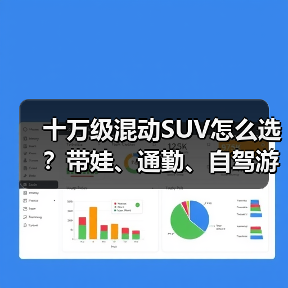 十万级混动SUV怎么选?带娃、通勤、自驾游全搞定(图1) 十万级混动SUV怎么选?带娃、通勤、自驾游全搞定(图1)