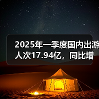 2025年一季度国内出游人次17.94亿