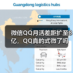 微信QQ月活差距扩至8亿,QQ真的式微了吗?(图2) 微信QQ月活差距扩至8亿,QQ真的式微了吗?(图2)