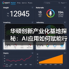 华硕创新产业化基地探秘：AI应用如何赋能行业？（图3）
