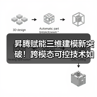 昇腾赋能三维建模新突破!跨模态可控技术如何提升设计效率?(图1) 昇腾赋能三维建模新突破!跨模态可控技术如何提升设计效率?(图1)