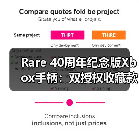 Rare 40周年纪念版Xbox手柄:双授权收藏款如何颠覆游戏体验?(图3) Rare 40周年纪念版Xbox手柄:双授权收藏款如何颠覆游戏体验?(图3)