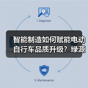 智能制造如何赋能电动自行车品质升级？绿源全链路质量管控实践（图1）