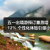 五一出境游预订量激增12% 个性化体验引