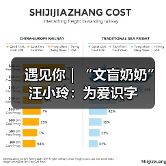 遇见你｜“文盲奶奶”汪小玲：为爱识字