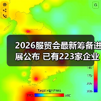 2026服贸会最新筹备进展公布 已有223家企业机构意向参展(图4) 2026服贸会最新筹备进展公布 已有223家企业机构意向参展(图4)