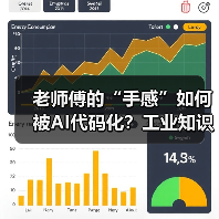 老师傅的“手感”如何被AI代码化?工业知识封装革命引爆效率跃迁(图1) 老师傅的“手感”如何被AI代码化?工业知识封装革命引爆效率跃迁(图1)