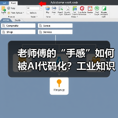 老师傅的“手感”如何被AI代码化?工业知识封装革命引爆效率跃迁(图4) 老师傅的“手感”如何被AI代码化?工业知识封装革命引爆效率跃迁(图4)