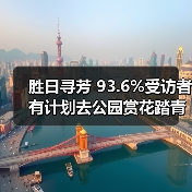 胜日寻芳 93.6%受访者有计划去公园赏花踏青(图2) 胜日寻芳 93.6%受访者有计划去公园赏花踏青(图2)
