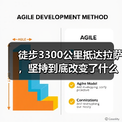 徒步3300公里抵达拉萨，坚持到底改变了什么？（图3）