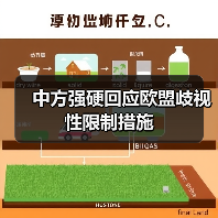 中方强硬回应欧盟歧视性限制措施（图1）