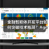 金融智能体开发平台如何突破技术瓶颈?Agentar-Fin-R1重构行业标准(图4) 金融智能体开发平台如何突破技术瓶颈?Agentar-Fin-R1重构行业标准(图4)