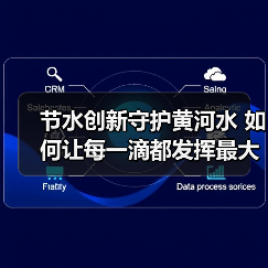 节水创新守护黄河水 如何让每一滴都发挥最大价值?(图4) 节水创新守护黄河水 如何让每一滴都发挥最大价值?(图4)
