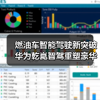 燃油车智能驾驶新突破 华为乾崑智驾重塑豪华体验(图4) 燃油车智能驾驶新突破 华为乾崑智驾重塑豪华体验(图4)
