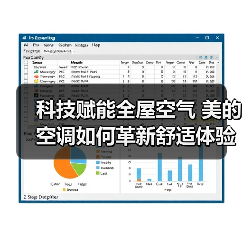 科技赋能全屋空气 美的空调如何革新舒适体验？（图3）