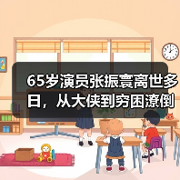 65岁演员张振寰离世多日，从大侠到穷困潦倒的人生沉浮（图3）