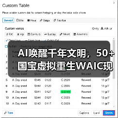 AI唤醒千年文明,50+国宝虚拟重生WAIC现场(图3) AI唤醒千年文明,50+国宝虚拟重生WAIC现场(图3)