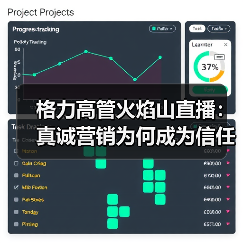 格力高管火焰山直播:真诚营销为何成为信任利器?(图4) 格力高管火焰山直播:真诚营销为何成为信任利器?(图4)