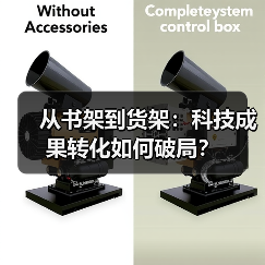 从书架到货架:科技成果转化如何破局?(图2) 从书架到货架:科技成果转化如何破局?(图2)