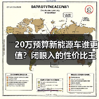 20万预算新能源车谁更值？闭眼入的性价比王者（图4）
