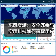 东风奕派:安全冗余与实用科技如何赢取用户信任?(图3) 东风奕派:安全冗余与实用科技如何赢取用户信任?(图3)