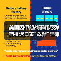 美国因伊朗战事耗尽弹药推迟日本 美国因伊朗战事耗尽弹药推迟日本