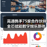高通携手75家合作伙伴 全芯赋能数字娱乐