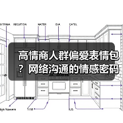 高情商人群偏爱表情包?网络沟通的情感密码(图3) 高情商人群偏爱表情包?网络沟通的情感密码(图3)