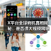 X平台全球宕机真相揭秘:是否遭大规模网络攻击?(图2) X平台全球宕机真相揭秘:是否遭大规模网络攻击?(图2)