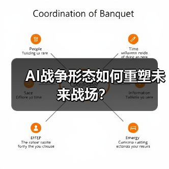 AI战争形态如何重塑未来战场?(图2) AI战争形态如何重塑未来战场?(图2)