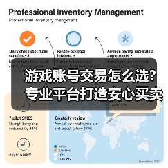 游戏账号交易怎么选？专业平台打造安心买卖（图1）