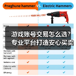游戏账号交易怎么选？专业平台打造安心买卖（图2）