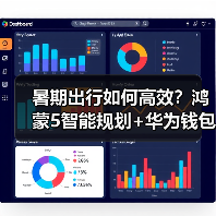 暑期出行如何高效?鸿蒙5智能规划+华为钱包一碰过闸,轻松畅游无忧(图4) 暑期出行如何高效?鸿蒙5智能规划+华为钱包一碰过闸,轻松畅游无忧(图4)