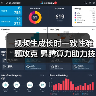 视频生成长时一致性难题攻克 昇腾算力助力技术革新（图4）
