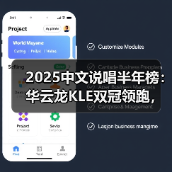 2025中文说唱半年榜:华云龙KLE双冠领跑,谁是新一代说唱王者?(图4) 2025中文说唱半年榜:华云龙KLE双冠领跑,谁是新一代说唱王者?(图4)