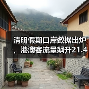 清明假期口岸数据出炉,港澳客流量飙升21.4%(图3) 清明假期口岸数据出炉,港澳客流量飙升21.4%(图3)