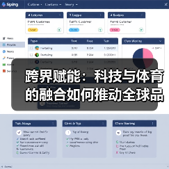 跨界赋能:科技与体育的融合如何推动全球品牌发展?(图4) 跨界赋能:科技与体育的融合如何推动全球品牌发展?(图4)