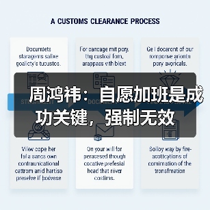周鸿祎:自愿加班是成功关键,强制无效(图4) 周鸿祎:自愿加班是成功关键,强制无效(图4)